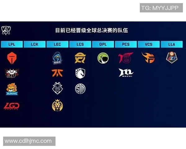 王者荣耀战术解析：深度剖析JDG如何实现全局压制与控制